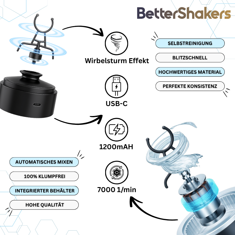 BetterShakers - Elektrischer Shaker Weiss